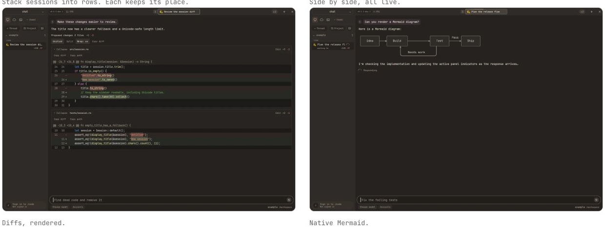 Official fixture examples: rendered diff and Mermaid diagram. These are source examples, not results produced on this Mac.