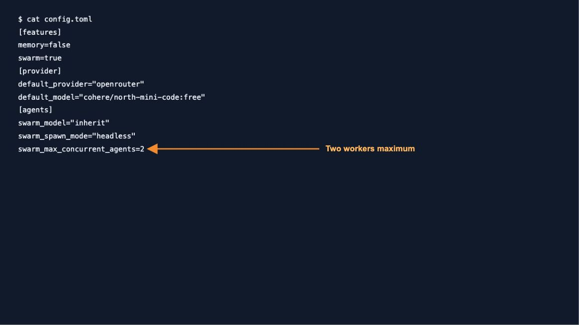 Jcode Swarm recorded command output: Two workers maximum