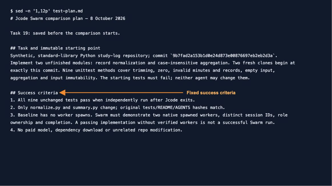 Fixed success criteria — actual Jcode test output