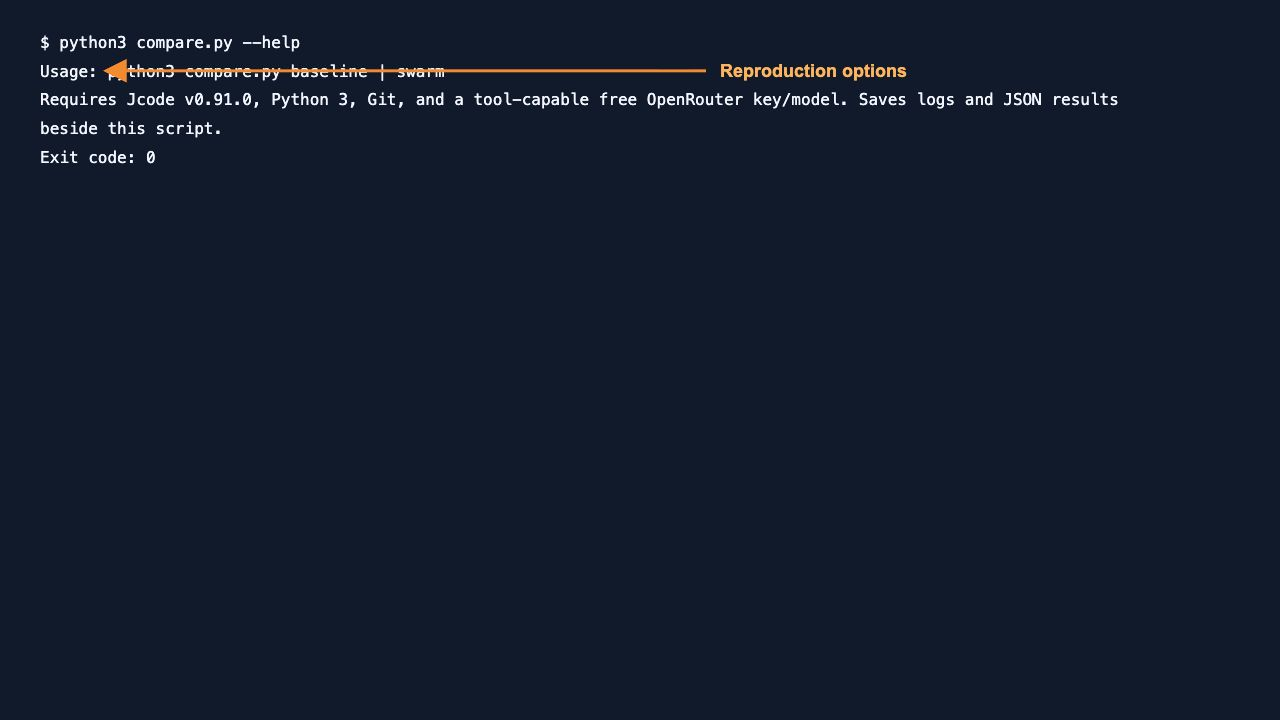 Reproduction options — actual Jcode test output