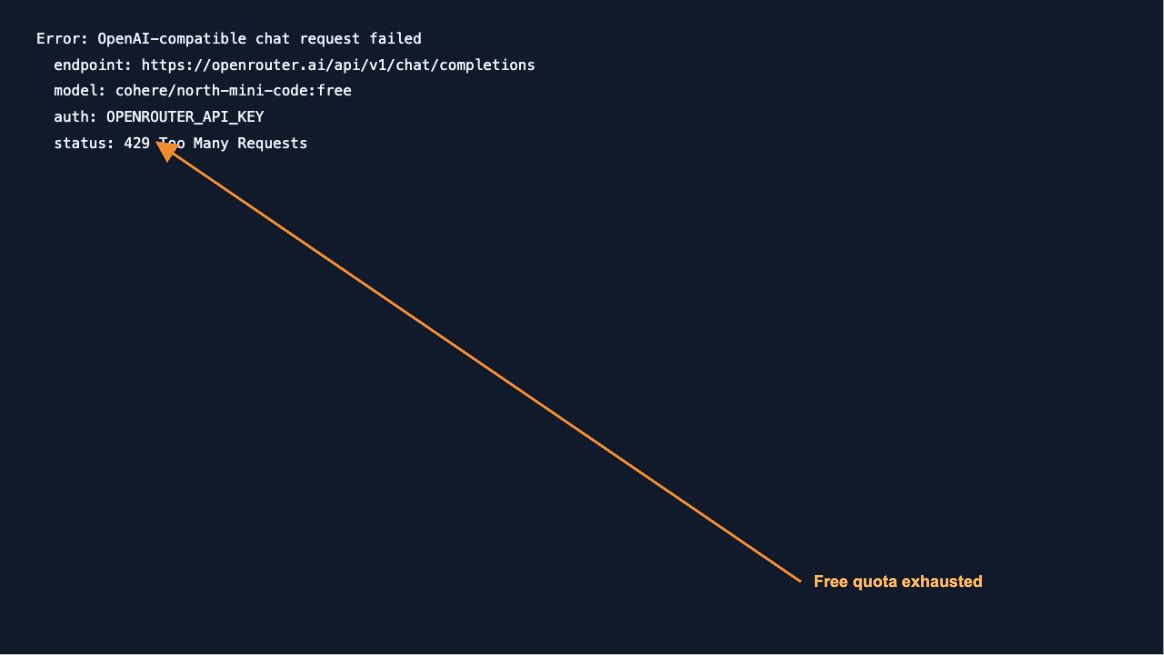 Free quota exhausted — actual Jcode test output