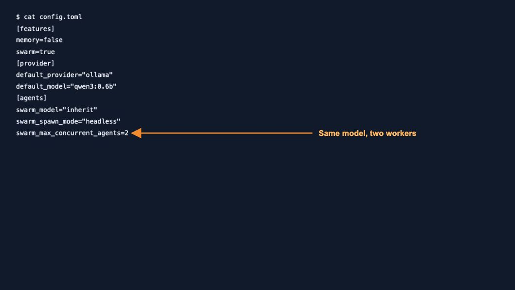 Same model, two workers — actual Jcode test output